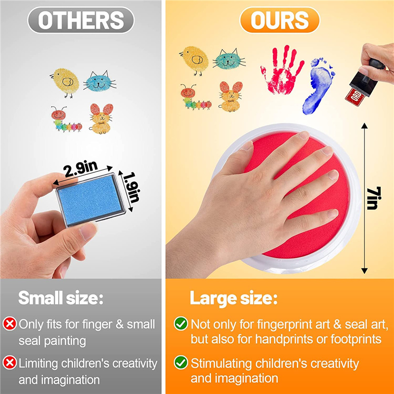 5 Duże Okrągłe Podkładki z Tus – Footprint Ink Kit recenzja i cena