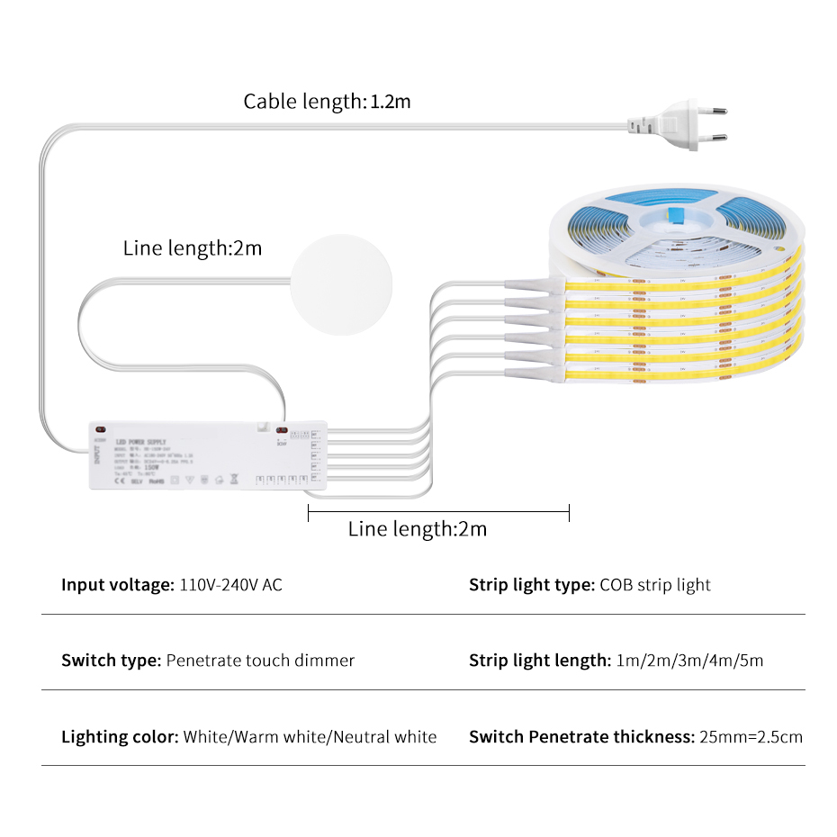 Taśma LED COB 1-5m 12V do oświ – Drawer Dresser White recenzja i cena