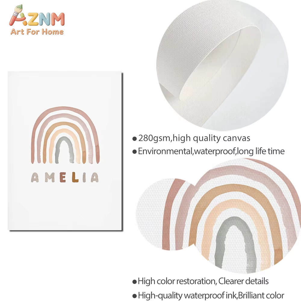 Plakat Personalizowany ABC 123 – Baby Nursery Mirror recenzja i cena