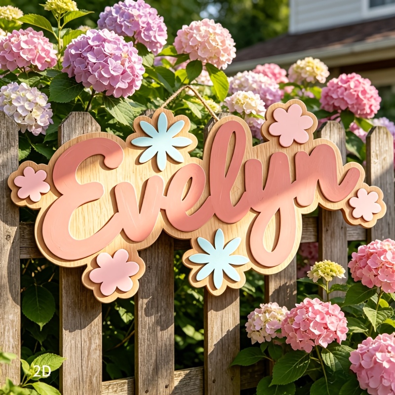 Spersonalizowana tabliczka z i – Baby Nursery Sign recenzja i cena