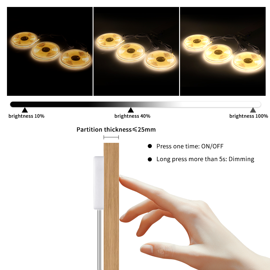 Taśma LED COB 24V z wtyczką EU – Drawer Dresser White recenzja i cena